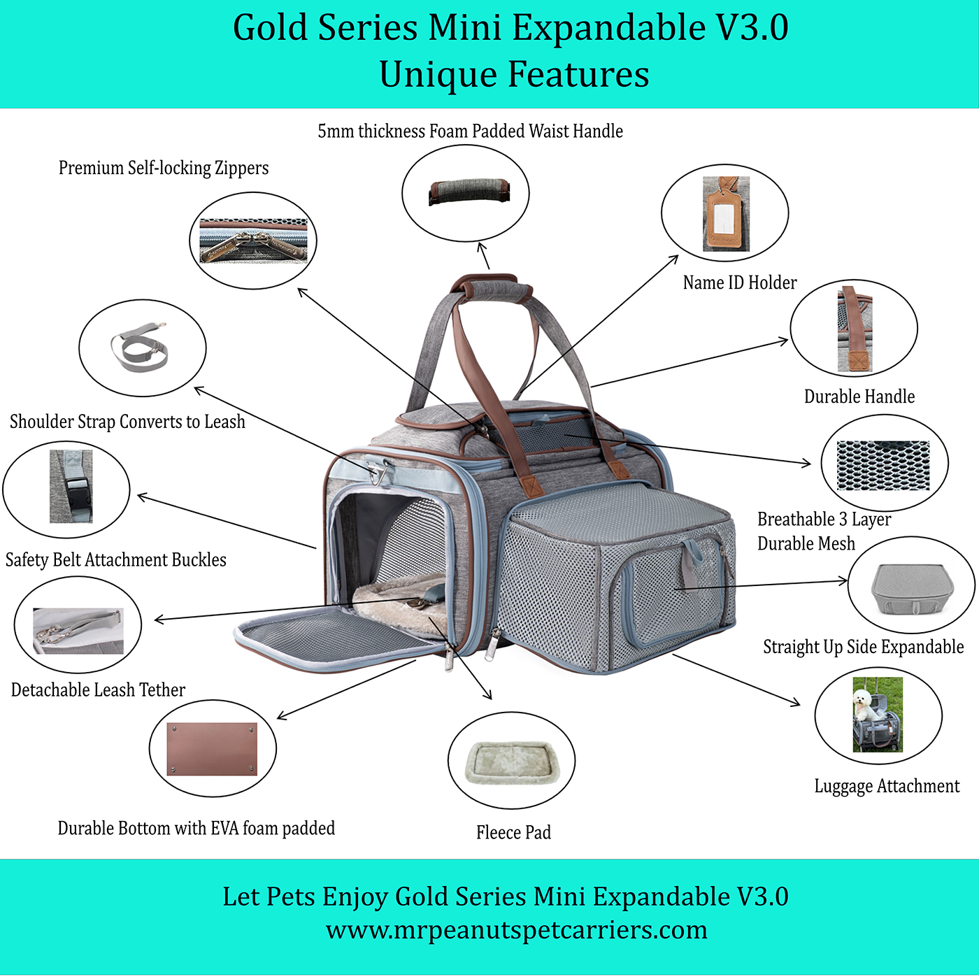 Mr. Peanut's Gold Series Mini V3.0 Expandable Pet Carrier