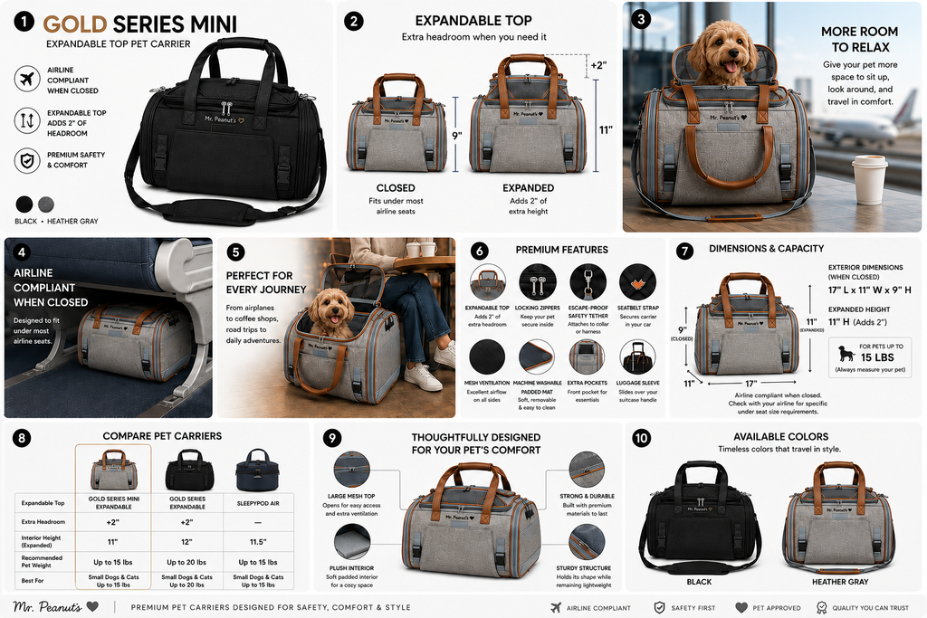 Mr. Peanut's Gold Series Mini V3.0 Expandable Pet Carrier